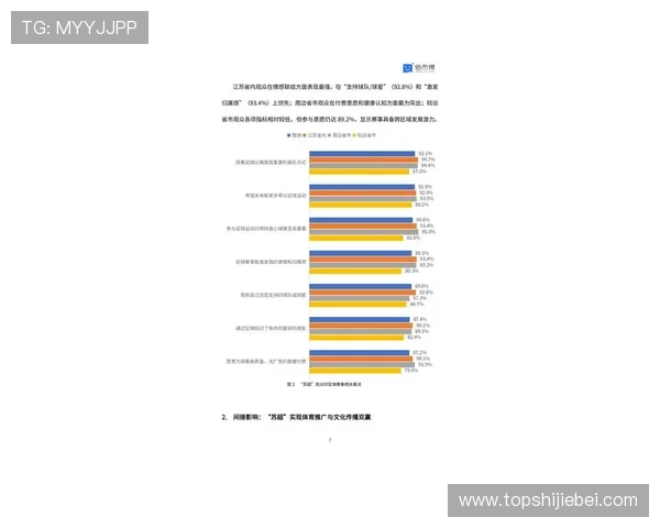 2024年足球外围平台发展趋势分析,助你把握行业最新动态与投资机会 2024年足球外围平台发展趋势分析,助你把握行业最新动态与投资机会