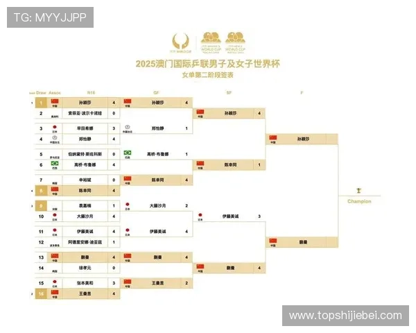 2026年世界杯世预赛赛程全攻略,如何合理安排观赛时间和关注重点 2026年世界杯世预赛赛程全攻略,如何合理安排观赛时间和关注重点