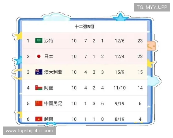 2026年世界杯决赛圈赛制全面解析未来赛制变化对球队战略的影响 2026年世界杯决赛圈赛制全面解析未来赛制变化对球队战略的影响