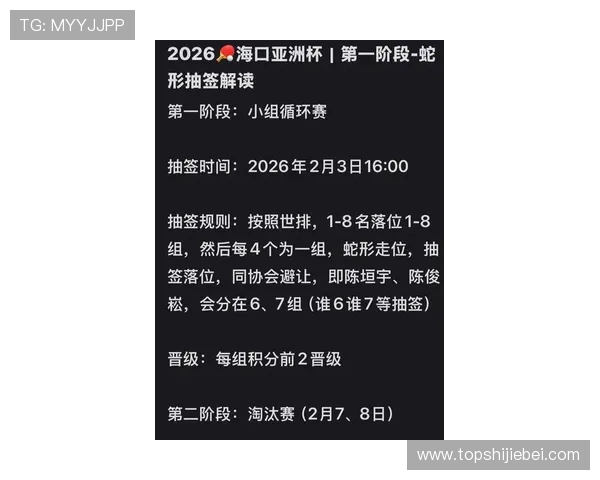 2026年世界杯分组规则与抽签流程全攻略为足球迷提供权威解读和预测