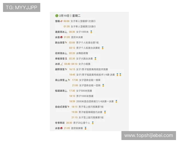 2026年世界杯完整赛程表全景预览，帮助球迷提前掌握每场比赛的具体时间安排