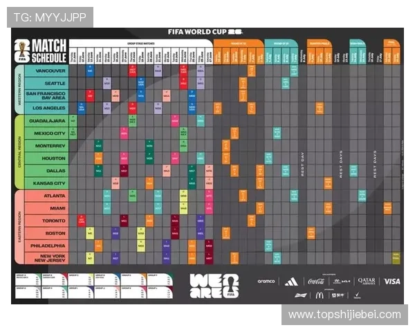 2026年世界杯赛程对阵图完整版及各阶段比赛时间安排指南 2026年世界杯赛程对阵图完整版及各阶段比赛时间安排指南