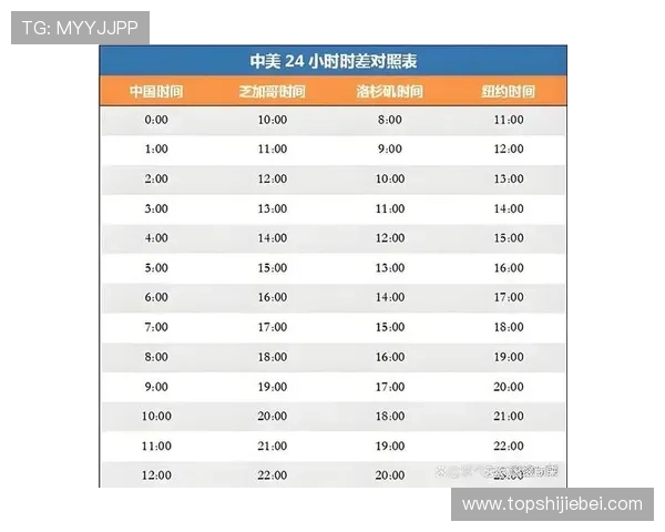 2026年世界杯预选赛最新赛程安排及重要比赛时间全解析 2026年世界杯预选赛最新赛程安排及重要比赛时间全解析