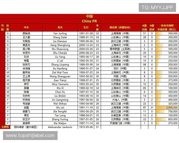 2026年世界杯赛事时间表及比赛日程安排全攻略