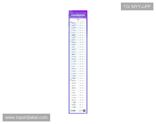 2026年欧洲区世界杯晋级球队有哪些可能的黑马球队值得关注 2026年欧洲区世界杯晋级球队有哪些可能的黑马球队值得关注
