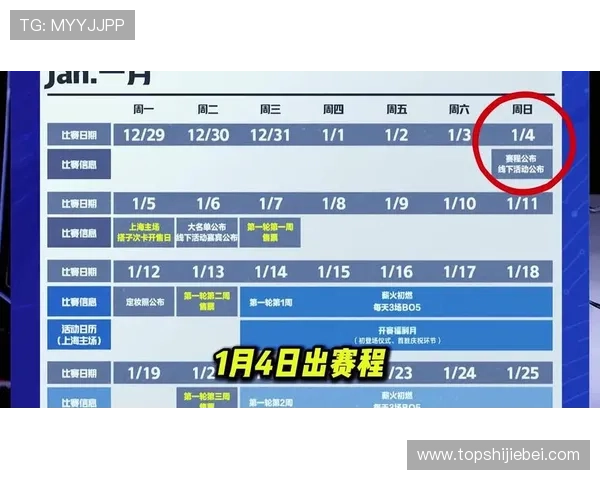 2026年墨西哥世界杯时间表最新公布,比赛时间、赛程安排及重要赛事预告 2026年墨西哥世界杯时间表最新公布,比赛时间、赛程安排及重要赛事预告