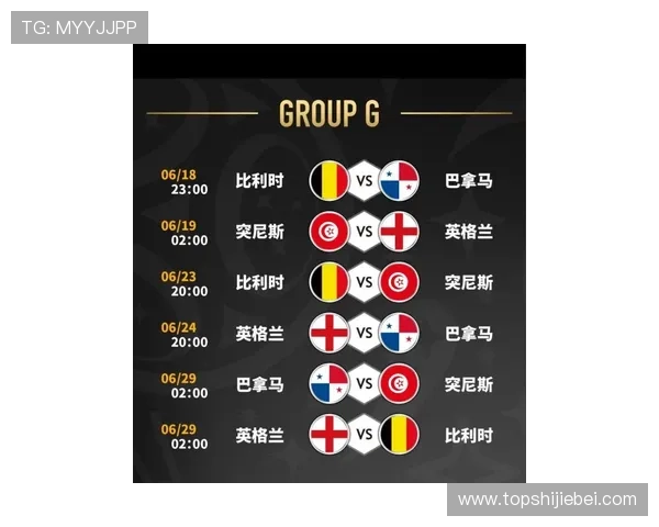 世界杯小组赛比赛时间及赛程安排最新公布详细信息让你第一时间掌握比赛动态