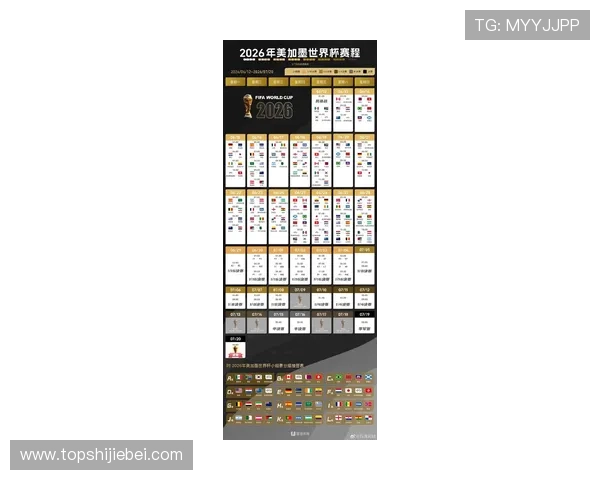 世界杯四强对阵表最新完整版详细解析与比赛时间安排