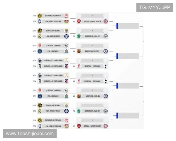 世界杯预选赛欧洲赛区赛程详细安排及最新比赛时间表解析