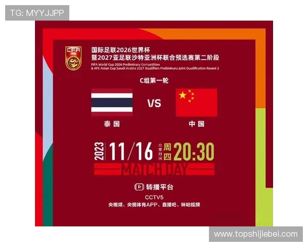 中国足球世界杯预选赛分组结果公布，哪些球队有望晋级下一阶段比赛