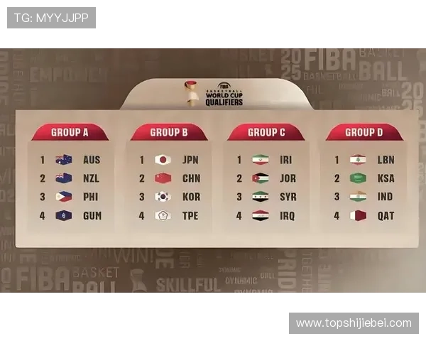 中国队世界杯预选赛赛程公布，比赛时间及赛程安排全掌握