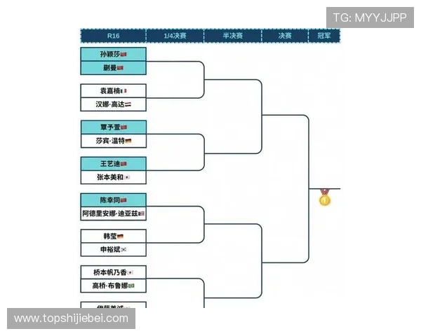 全面解读2026年世界杯分组抽签规则对球队分组的影响与安排