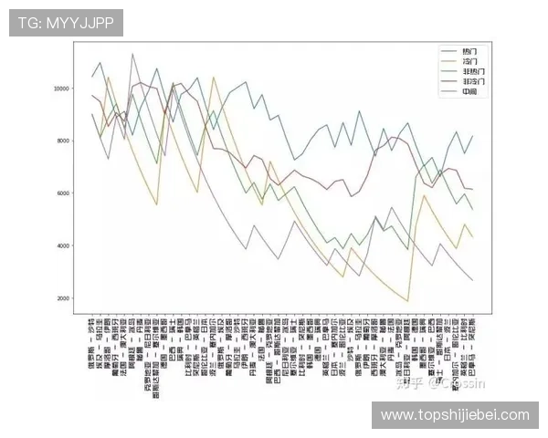 利用世界杯数据分析优化你的竞猜策略提升获胜几率的实用技巧