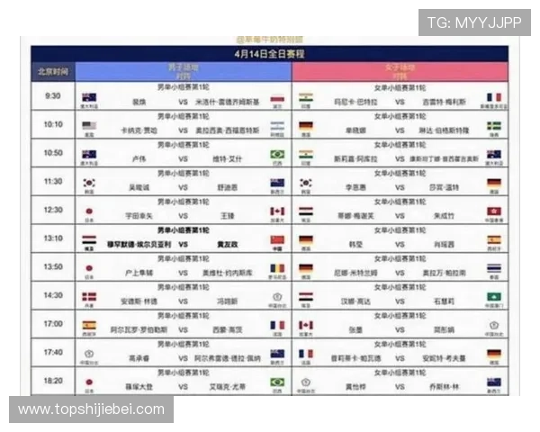 卡塔尔世界杯分组规则详解:抽签流程、原则及影响比赛公平的关键因素 卡塔尔世界杯分组规则详解:抽签流程、原则及影响比赛公平的关键因素