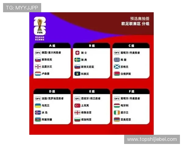 2026年世界杯48支球队名单全景图及各队实力分析 2026年世界杯48支球队名单全景图及各队实力分析