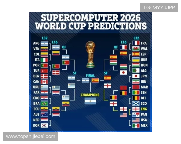 2026年世界杯决赛赛程如何规划,比赛时间和场次安排全攻略 2026年世界杯决赛赛程如何规划,比赛时间和场次安排全攻略