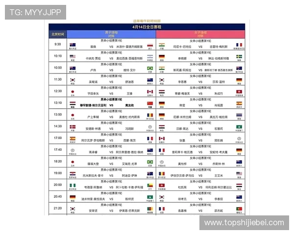 2026年世界杯南美区预选赛赛程表全攻略，帮助球迷掌握每场比赛的具体时间和对阵信息