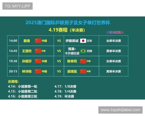 2026年世界杯晋级规则图带你了解各洲区晋级路径和赛制调整