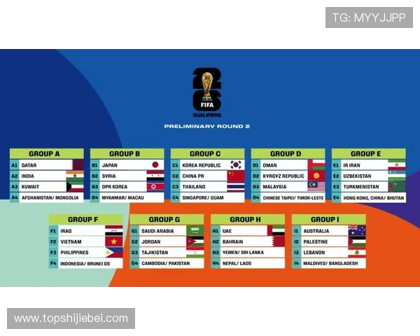 2026年世界杯比赛时间安排及时间差详细解析帮助你合理规划观看时间