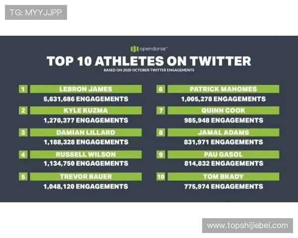 2026年世界杯比赛地点和时间安排全解析，哪些城市将成为焦点