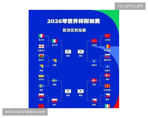 2026年世界杯预选赛欧洲赛区晋级规则全面解读与比赛亮点分析