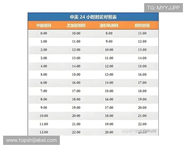 2026年世界杯赛程表详细解析及比赛时间安排全攻略 2026年世界杯赛程表详细解析及比赛时间安排全攻略