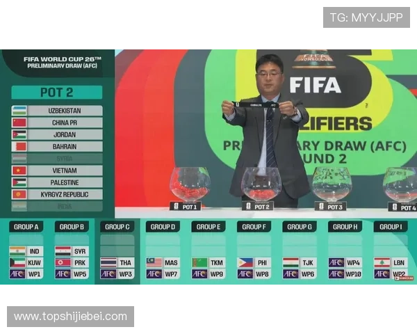 2026年世界杯预选赛亚洲区积分榜排名前列球队实力分析与晋级前景展望