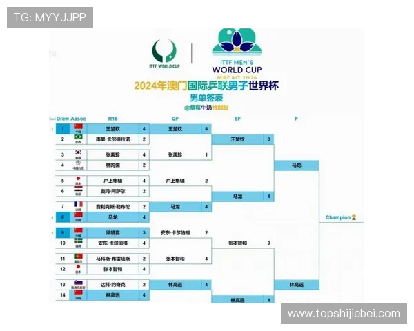 2026年中国世界杯举办时间、地点及赛事安排全面解析 2026年中国世界杯举办时间、地点及赛事安排全面解析