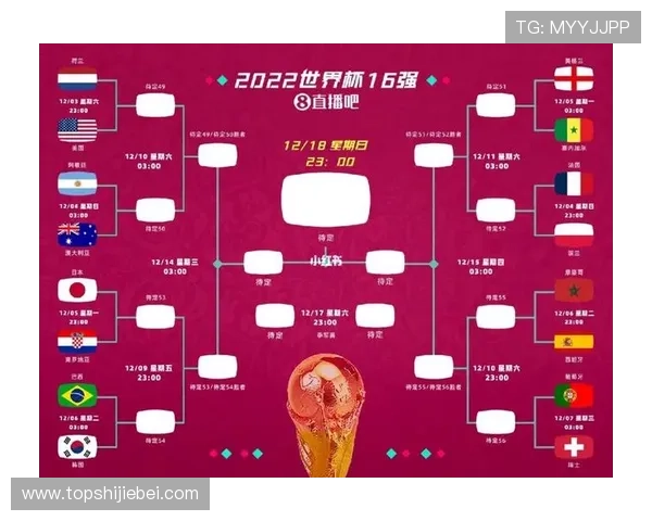 2026美加墨世界杯预选赛积分榜最新排名,关注各队积分及晋级概率 2026美加墨世界杯预选赛积分榜最新排名,关注各队积分及晋级概率