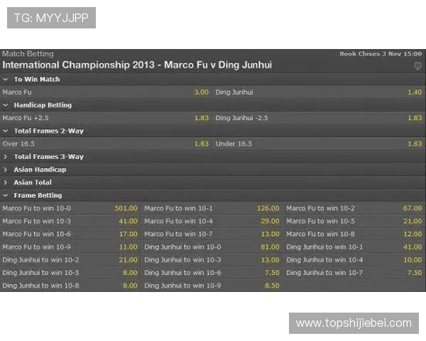 专业评测体育博彩平台排名，助你找到最具信誉和优惠的投注平台