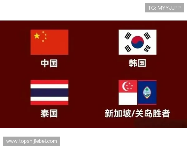 中国男足2026世界杯赔率分析与预测未来走势详解 中国男足2026世界杯赔率分析与预测未来走势详解