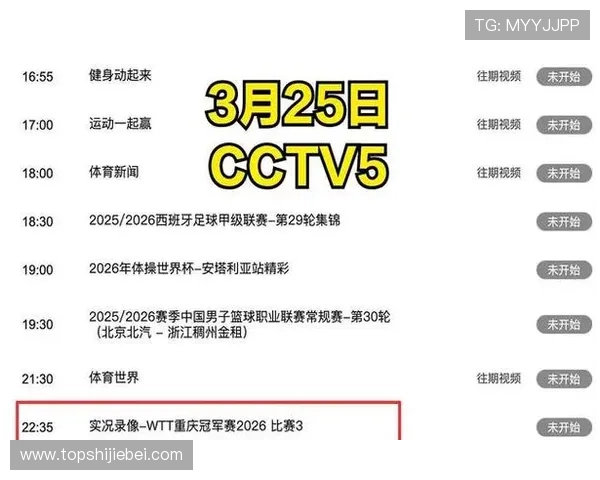 乒乓球世界杯每几年举办一次，历史上重要赛事时间节点及其变化趋势