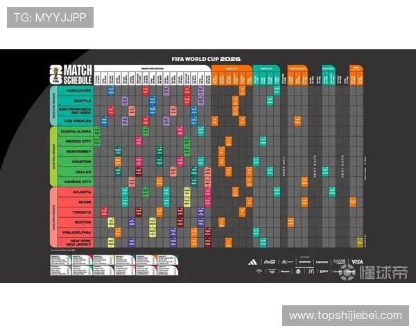 北京时间26日世界杯赛程全解析，详细介绍当天所有比赛的时间、对阵情况及观看指南，助你轻松掌握赛事动态