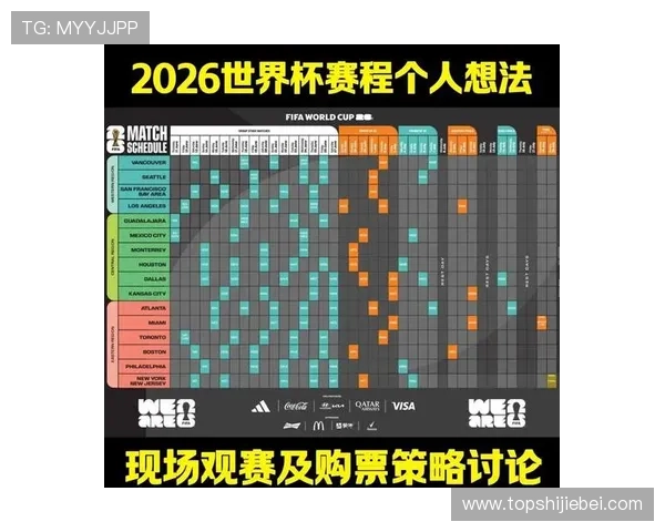 女篮世界杯2026预选赛最新赛程安排及重要比赛时间节点解析