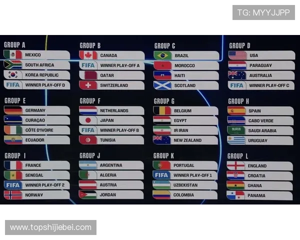 扩军后世界杯小组赛抽签规则的详细流程及其对赛事公平性的保障措施