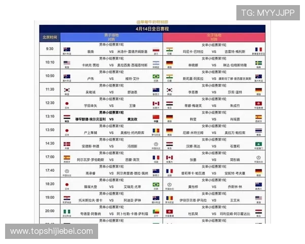 美加墨世界杯欧洲区名额争夺赛程安排及关键比赛预测