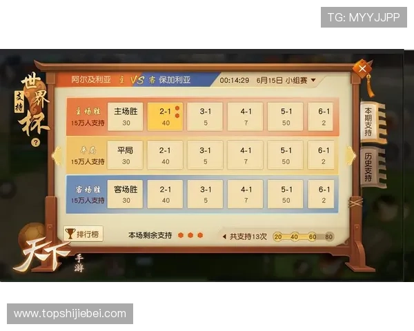 详细讲解世界杯竞猜步骤流程让你轻松应对各种竞猜场景