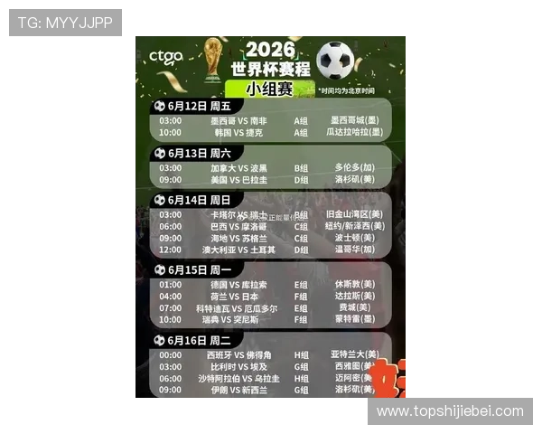 2026世界杯官方网站最新动态2026年足球世界杯官方平台的最新消息与赛事安排