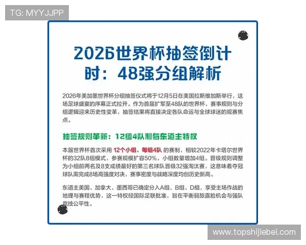 2026年世界杯48队赛程表最新更新，涵盖小组赛、淘汰赛及决赛的详细时间安排