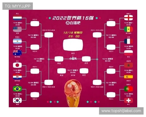 2026年世界杯中国队晋级的可能性分析，关注中国足球的备战情况与未来发展方向