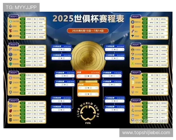 2024年足彩世俱杯赛程安排全攻略比赛时间地点一览无遗