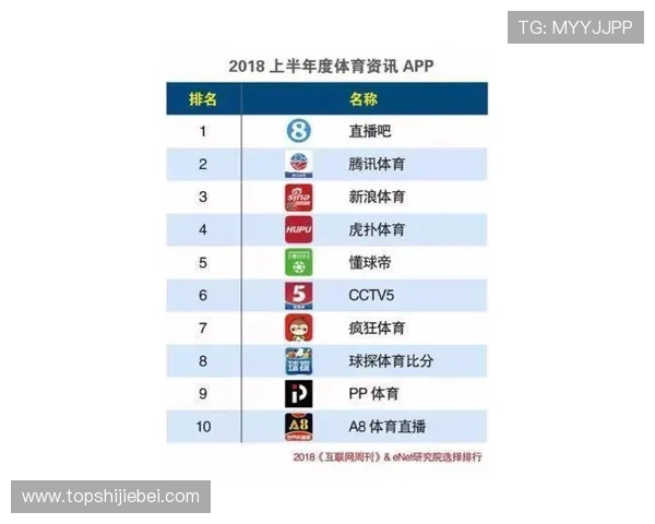 2026世界杯投注网站排名最新榜单及安全可靠平台推荐指南
