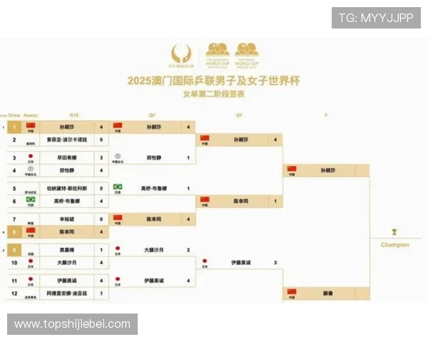 2026年世界杯预选赛赛程时间表及积分排名最新更新全攻略 2026年世界杯预选赛赛程时间表及积分排名最新更新全攻略