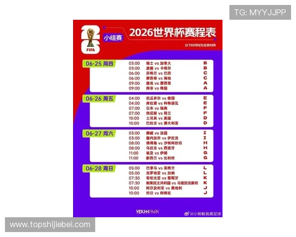 2026年美加墨世界杯赛程表详细对阵关系图全面解析与最新更新 2026年美加墨世界杯赛程表详细对阵关系图全面解析与最新更新