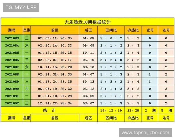 中国体育彩票竞猜游戏官网数据分析与中奖概率提升实用技巧 中国体育彩票竞猜游戏官网数据分析与中奖概率提升实用技巧