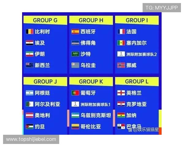 中国队在美加墨世界杯预选赛中的赛程安排及关键比赛时间一览 中国队在美加墨世界杯预选赛中的赛程安排及关键比赛时间一览
