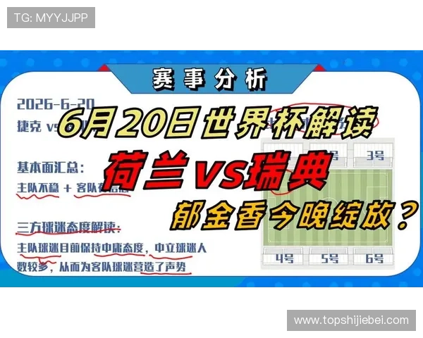 2026年世界杯荷兰对阵瑞典比赛结果公布,比赛过程与关键球员表现全方位报道 2026年世界杯荷兰对阵瑞典比赛结果公布,比赛过程与关键球员表现全方位报道
