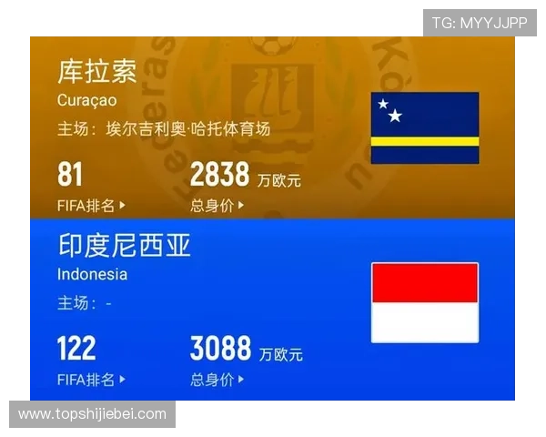 世界杯小组赛厄瓜多尔与库拉索半场比分统计及比赛战术解析 世界杯小组赛厄瓜多尔与库拉索半场比分统计及比赛战术解析