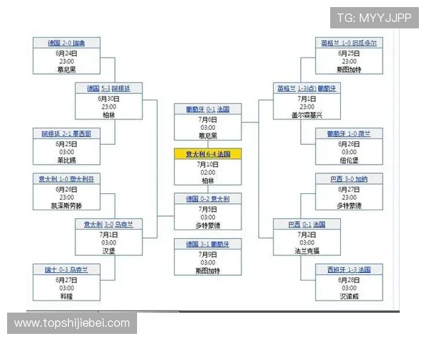 乌拉圭VS佛得角2026世界杯比赛竞猜注意事项及投注技巧全攻略 乌拉圭VS佛得角2026世界杯比赛竞猜注意事项及投注技巧全攻略